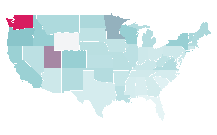 Affinity by region — Sigrid, United States