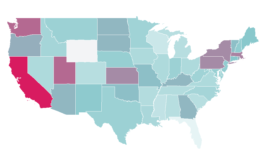 Affinity by region — Silent film, United States
