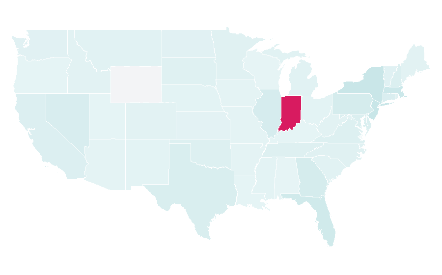 Affinity by region — Simon Property Group, United States