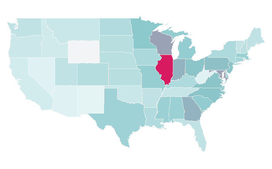 Affinity by region — Simone Biles, United States