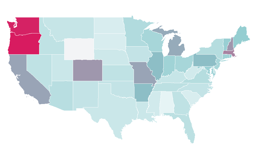 Affinity by region — Simple Minds, United States