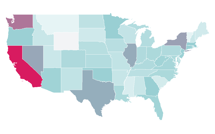 Affinity by region — Simplicity, United States