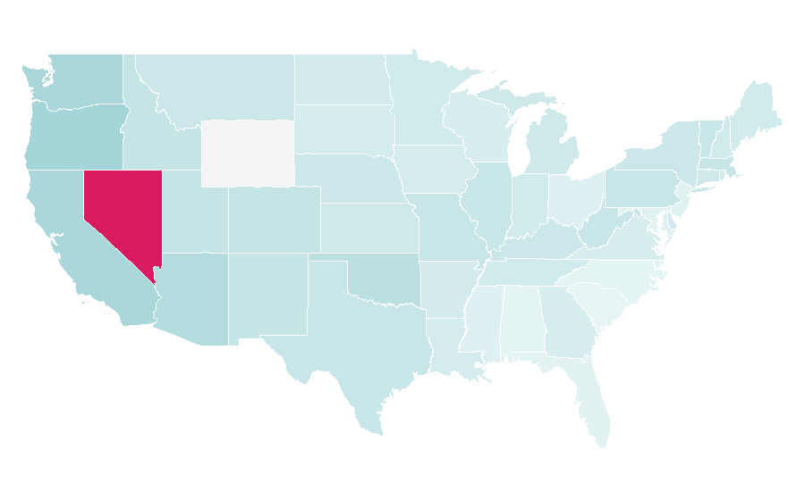 Affinity by region — Sin City (film), United States
