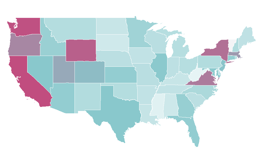 Affinity by region — Singapore, United States