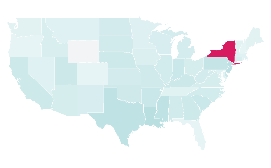 Affinity by region — Singer Corporation, United States