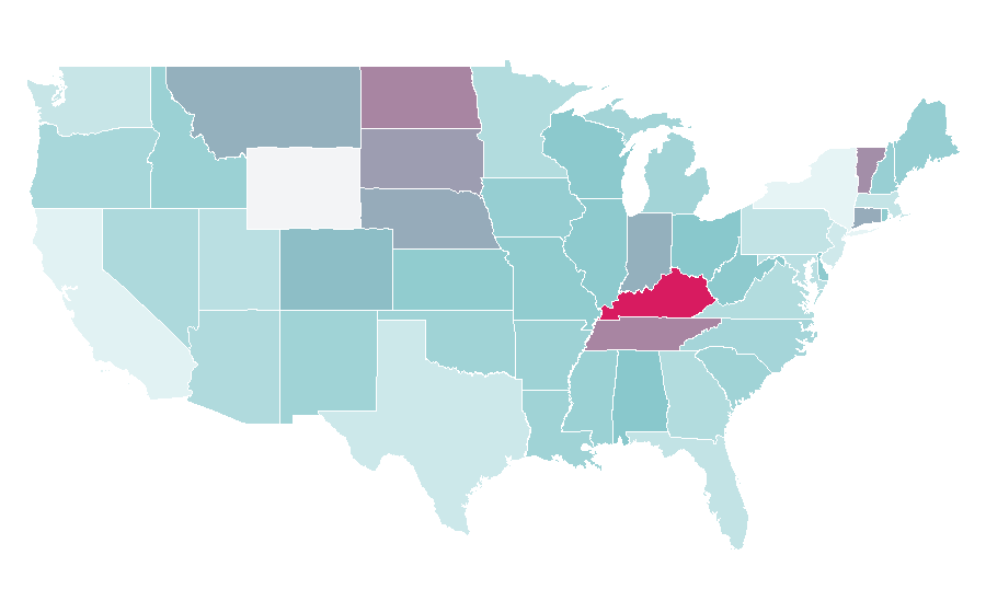 Affinity by region — Single barrel whiskey, United States