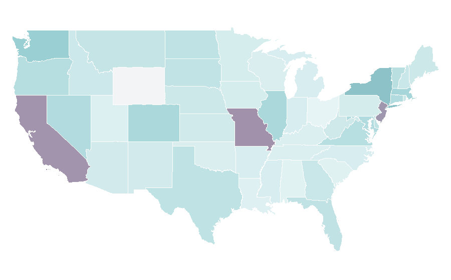 Affinity by region — Single malt whisky, United States