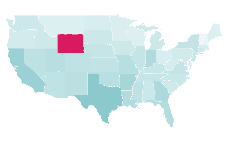 Affinité par région — Sink, États-Unis
