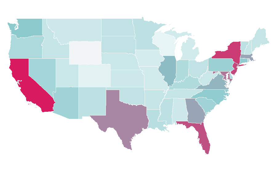 Affinity by region — Sit-up, United States