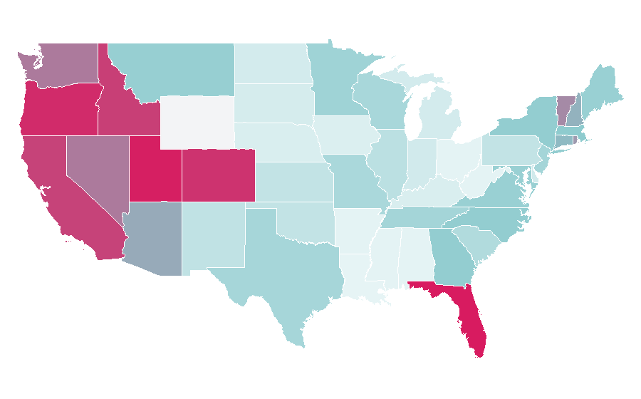 Affinity by region — SiteGround, United States