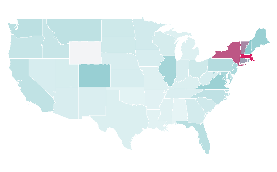 Affinity by region — Six Nations Championship, United States