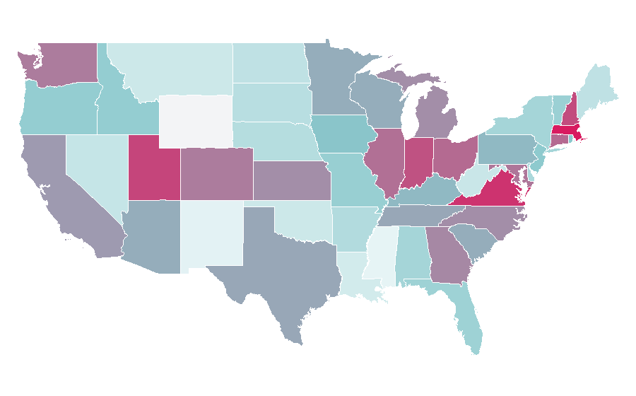 Affinity by region — Six Sigma, United States