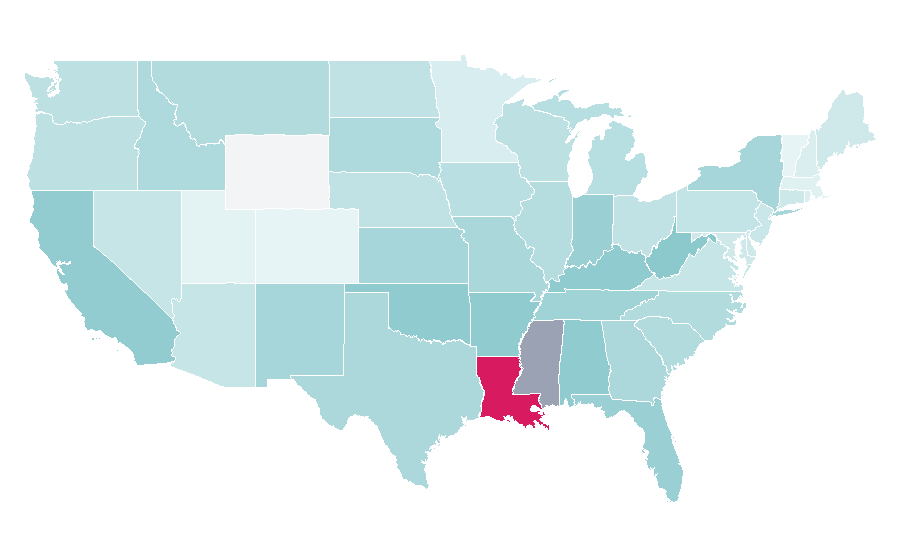 Affinity by region — Size?, United States