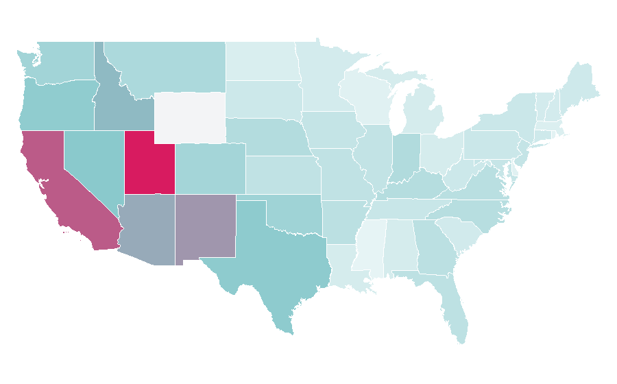 Affinité par région — Skateboard, États-Unis