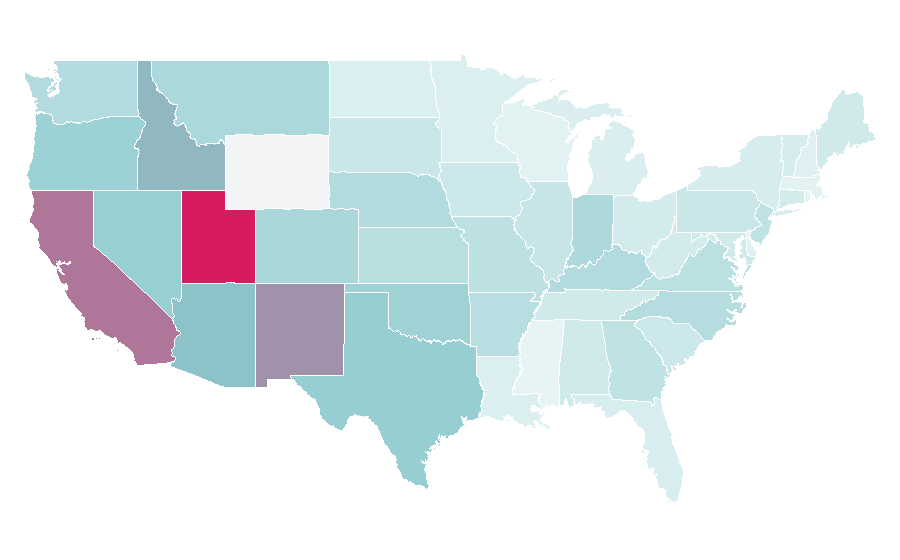 Affinité par région — Skateboarding, États-Unis