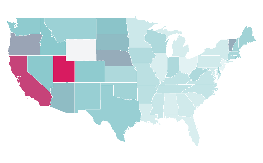 Affinity by region — Skateboarding trick, United States