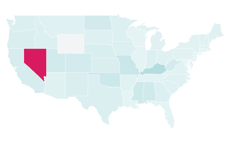 Affinity by region — Skillz, United States