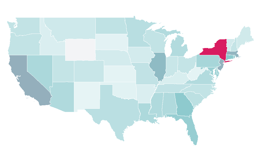 Afinidad por región — Skims, Estados Unidos