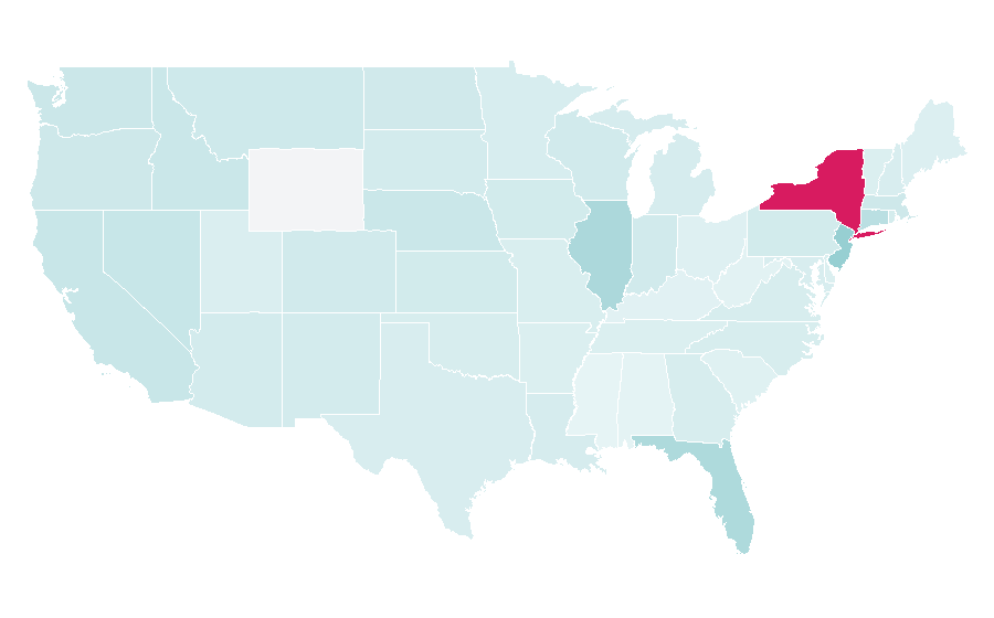 Affinity by region — Skirt steak, United States