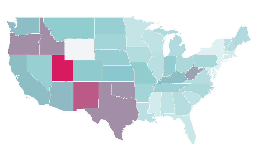 Affinität nach Region — Skull, USA