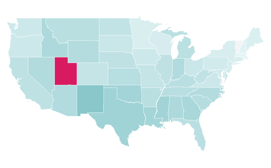 Affinity by region — Skullcandy, United States