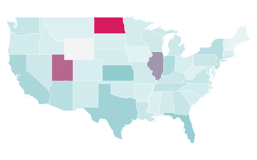 Affinität nach Region — Sky, USA
