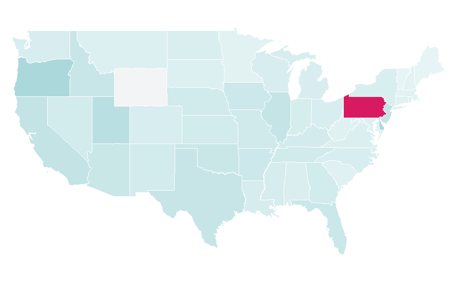 Affinity by region — Sky High (2005 film), United States