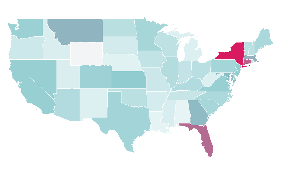 Affinity by region — Sky Sports, United States