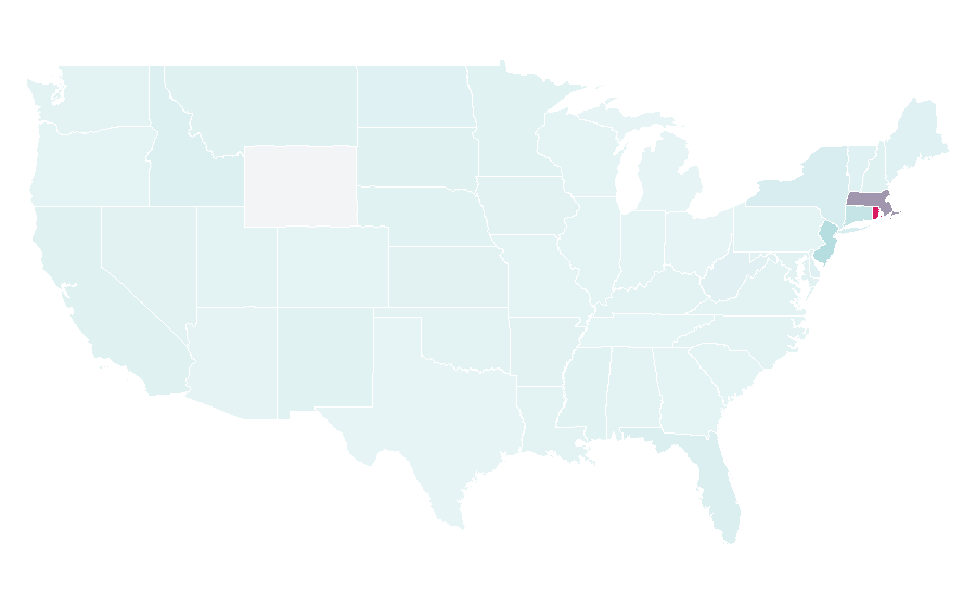 Affinität nach Region — S.L. Benfica, USA