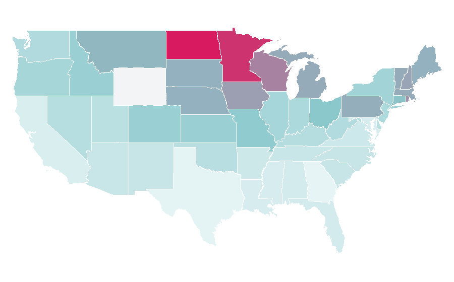 Affinity by region — Slap Shot (film), United States