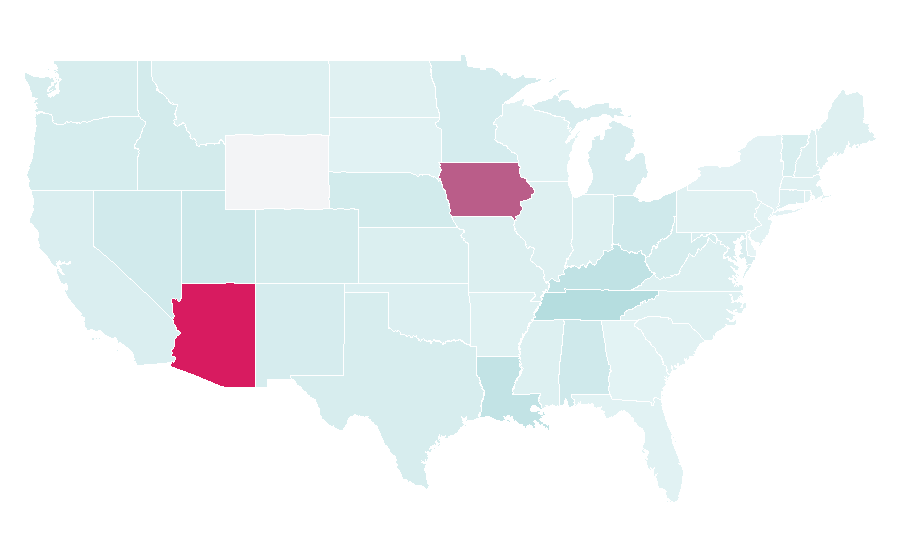 Affinity by region — Slaughterhouse, United States