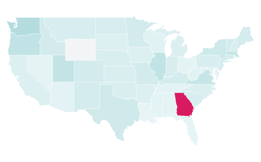 Affinity by region — Slavic languages, United States
