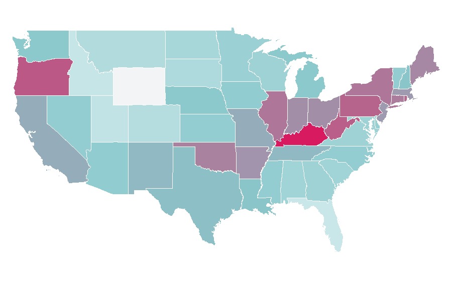 Affinity by region — Sleepaway Camp, United States