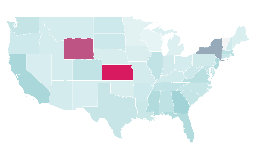 Affinity by region — SlideShare, United States