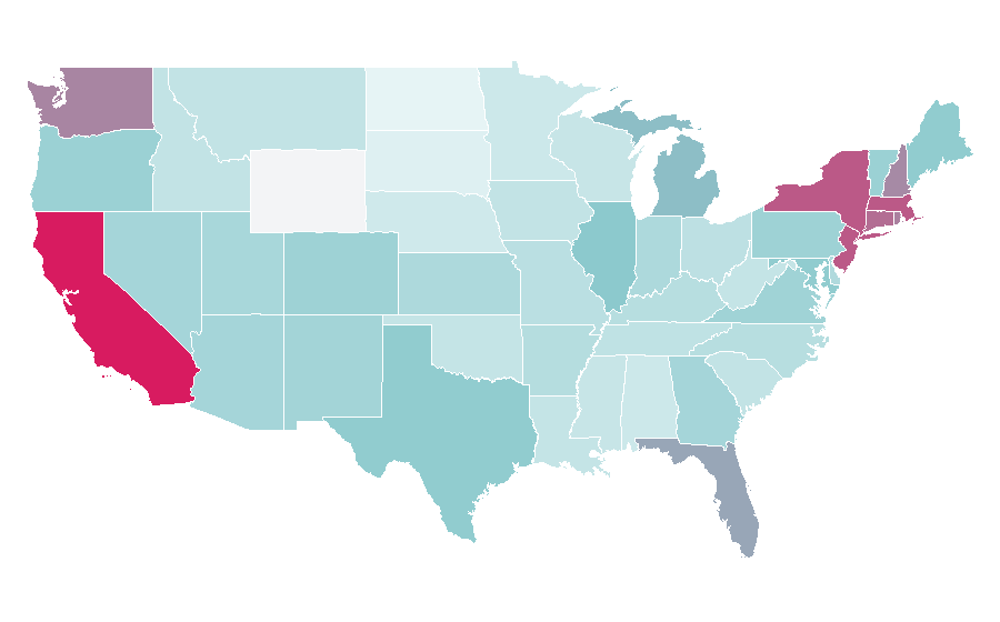 Affinity by region — Sliding Doors, United States
