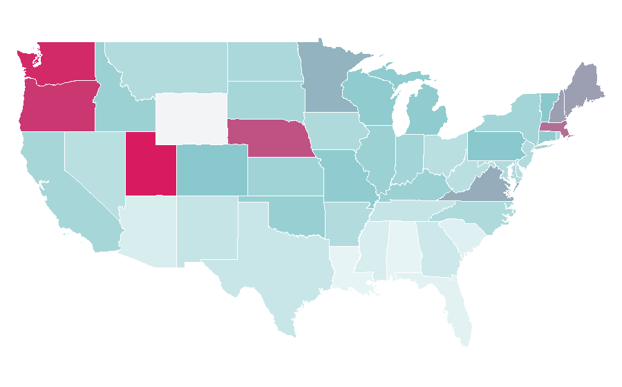 Affinity by region — Sliding puzzle, United States