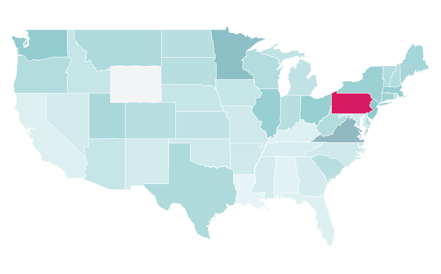 Affinity by region — Slovak language, United States