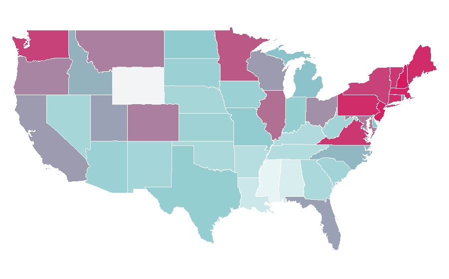 Affinity by region — Slovakia, United States