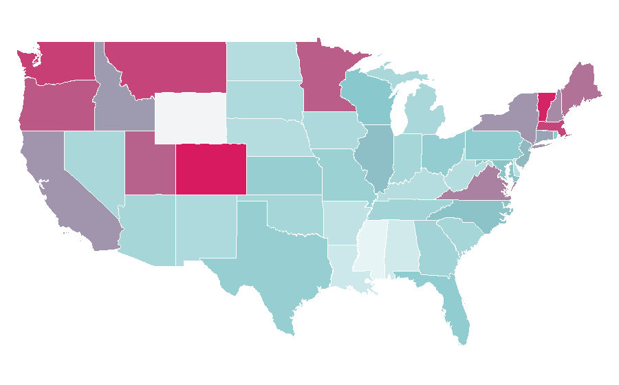 Affinity by region — Slovenia, United States