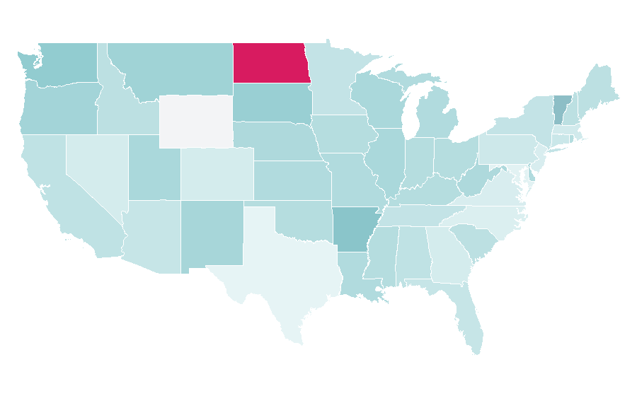Affinity by region — Small appliance, United States