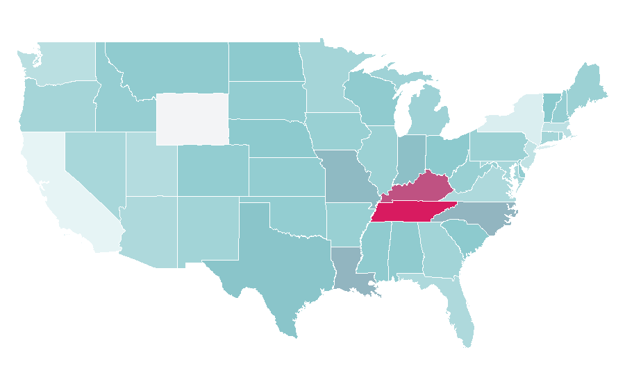 Affinity by region — Small batch whiskey, United States