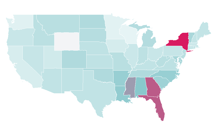 Affinity by region — Small Business Funding, United States