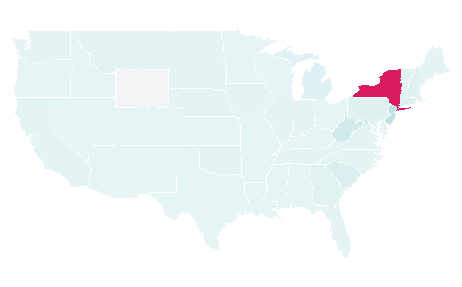 Affinity by region — Small office/home office, United States