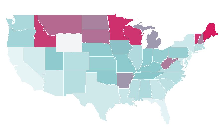 Affinity by region — Smallmouth bass, United States