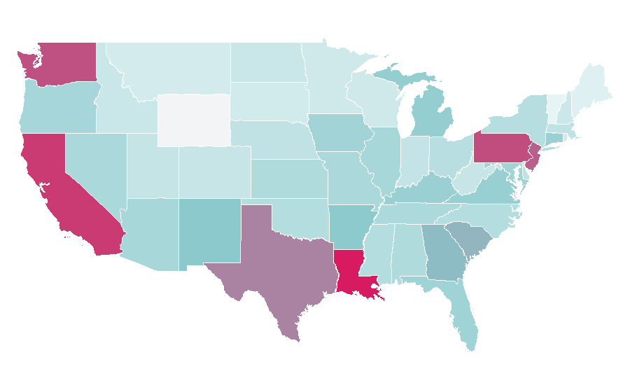 Affinity by region — Smart (automobile), United States