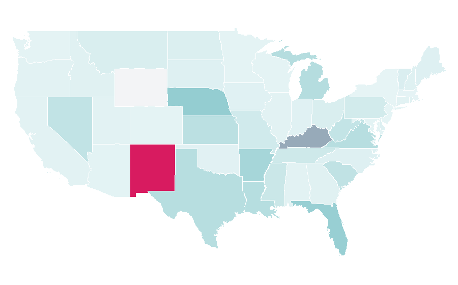 Affinity by region — Smart Communications, United States