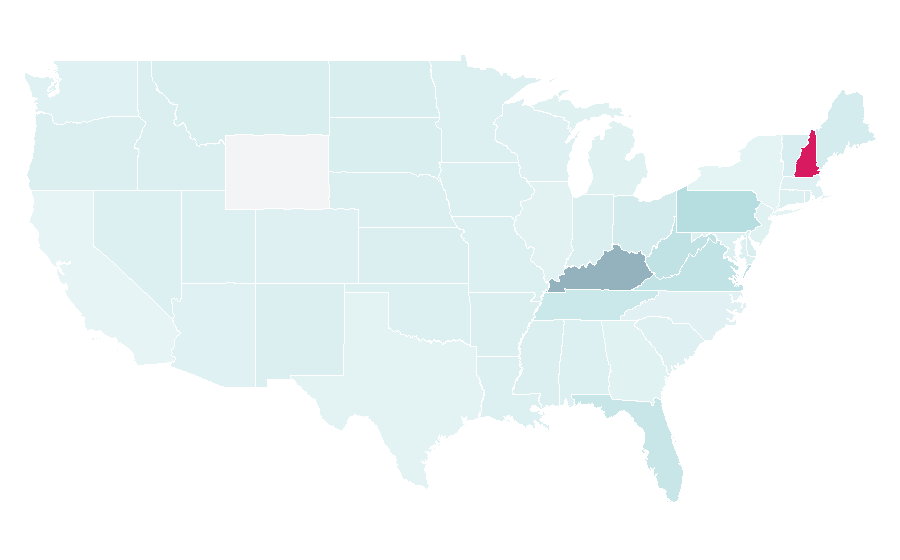 Affinity by region — Smart Shopping, United States