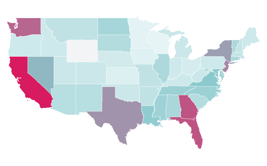 Affinity by region — Smartglasses, United States