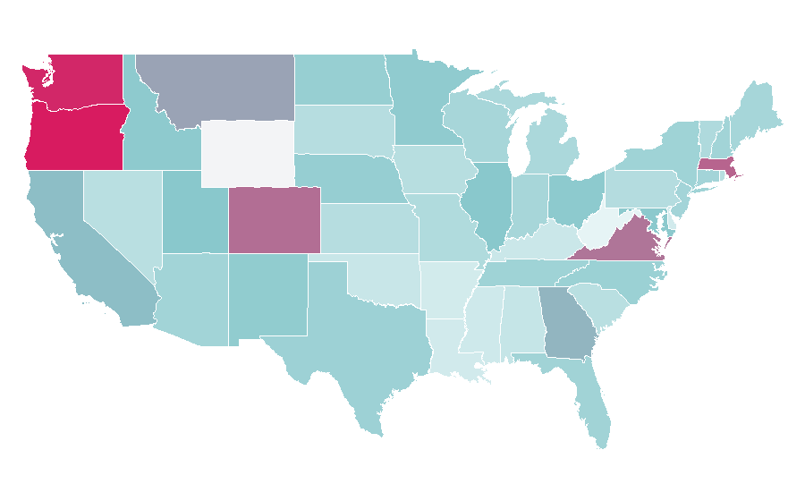 Affinity by region — Smartsheet, United States