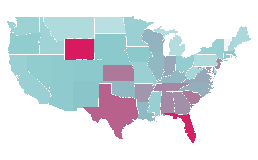 Affinité par région — Smartwatch, États-Unis